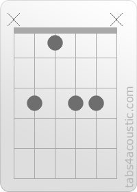 Chord diagram, Cm9 (x,3,1,3,3,x)